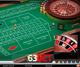 Security Systems 63Bet